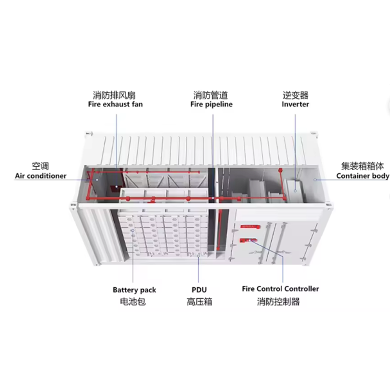 1MWh 20ft/40ft Container BESS Energy Storage System